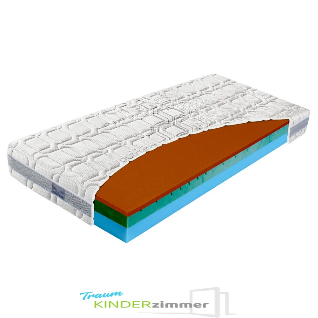 Materasso Matratze BIOGREEN Copper 23 cm hoch