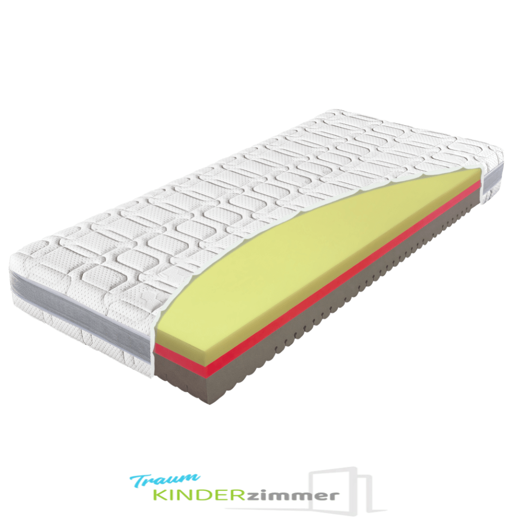 Materasso Matratze Komfort Antibakteriell